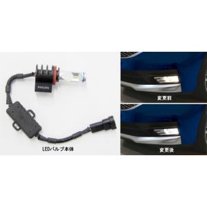 日産（NISSAN） セレナ C27 後期 フォグランプ フル 左右 バルブ