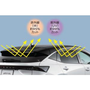 リーフ LEAF ZE1 前期：純正 充電ケーブルホルダー(廃番 残り在庫