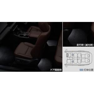 ランドクルーザー ランドクルーザー250/ランクル250 GDJ250W/TRJ250W