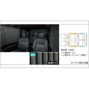 ヴォクシー VOXY ZWR90W/95W MZRA90W/95W：純正 室内カーテン(遮光機能