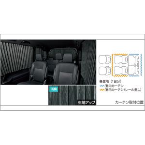 トヨタ（TOYOTA） ノア 80系 後期：純正 室内カーテン（遮光機能付
