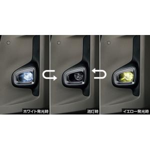 ノア/NOAH MZRA90W MZRA95W 純正：バイカラーLEDフォグランプ(切り替え式)