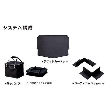 ノート/NOTE E12 後期：純正 ラゲッジシステム『カーペットセット』(廃盤 残り在庫わずか)