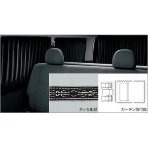 ハイエース 室内カーテン（プリーツタイプ） : スズキモータース dop