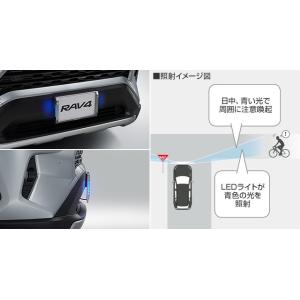 RAV4/ラブ4 50系：純正 LEDサイドライト（ナンバーフレーム付）