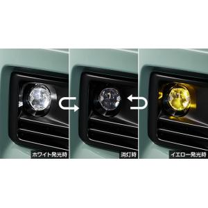 RAV4/ラブ4 50系：純正 バイカラーLEDフォグランプ（切り替え式）【設定2】