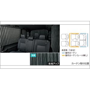 トヨタ純正ノア、ヴォクシー80系室内カーテン(プリーツタイプ)カーテンのみ 80系 ノア ヴォクシー 室内カーテン（プリーツタイプ） トヨタ