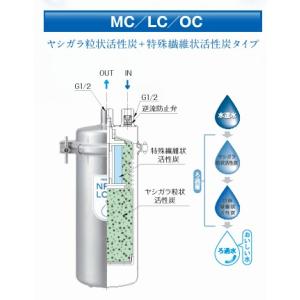メイスイ 浄水器 型式:NFX-LC用カートリ...の詳細画像2