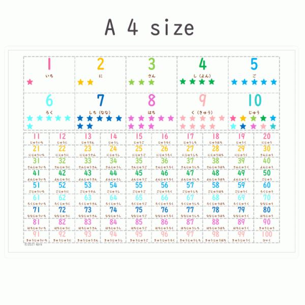 A4サイズ　数字ポスター　　学習ポスター　数字表　算数　防水