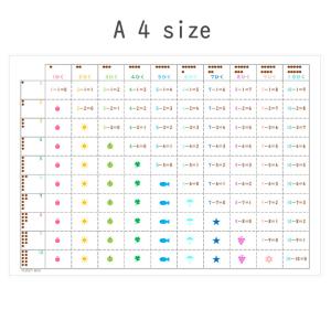 お風呂 勉強 算数の商品一覧 通販 Yahoo ショッピング