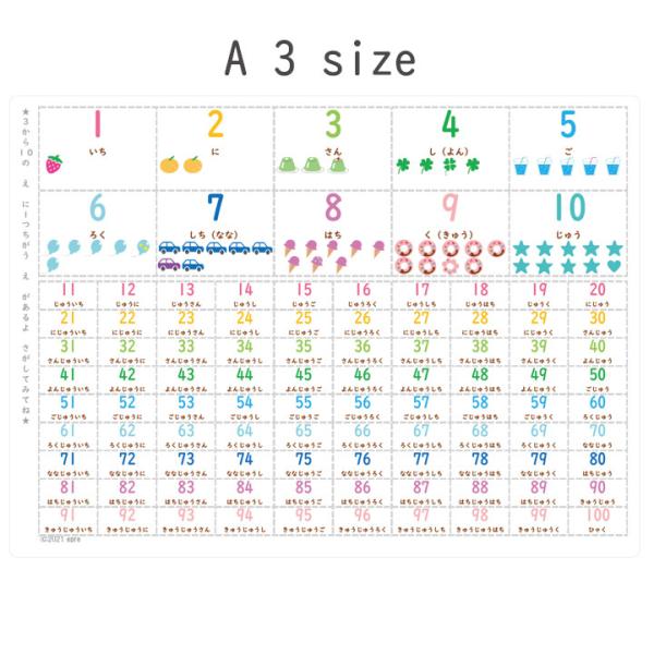 【A3】数字ポスター　数字表　算数　お風呂ポスター　学習ポスター　防水