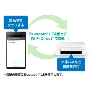 EW-056A エプソン プリンター インクジ...の詳細画像5