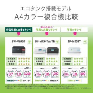 【リファービッシュ品】 EW-M754TB エ...の詳細画像4