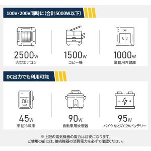 JESIMAIK 200v 発電機 インバータ...の詳細画像3