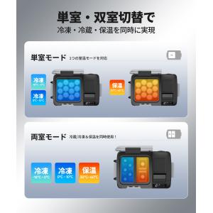 【在庫わずか】冷温庫 ポータブル冷蔵庫 20L...の詳細画像3