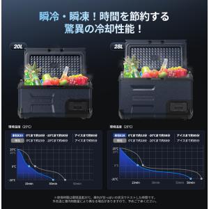 「バッテリーセット」JESIMAIK ポータブ...の詳細画像3