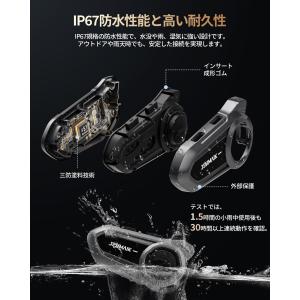 JESIMAIK バイクインカム 2人通話モデ...の詳細画像2