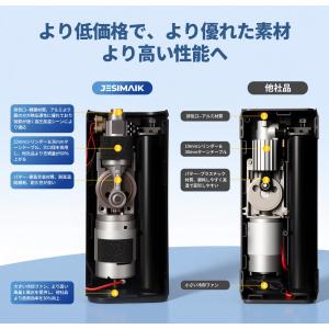 JESIMAIK 電動空気入れ VP-18 充...の詳細画像2
