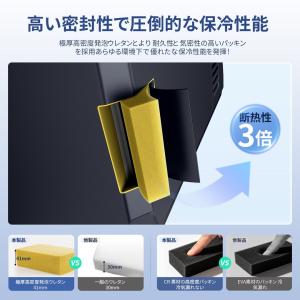 JESIMAIK 車載冷蔵庫 -20℃ ポータ...の詳細画像5