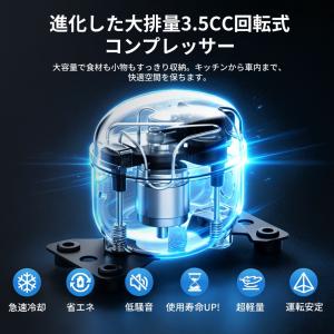 JESIMAIK ポータブル冷蔵庫 25L 3...の詳細画像2