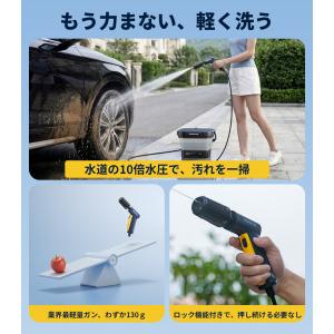 会員特価 高圧洗浄機 コードレス バケツ PD...の詳細画像5