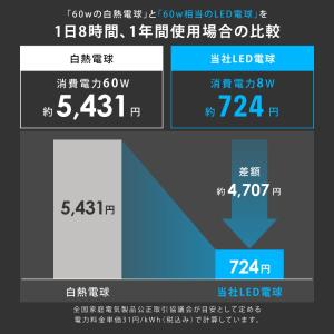 LED電球 60W相当 4個 セット リモコン...の詳細画像2