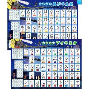 あいうえお表 電車 ゲーム おもちゃ の商品一覧 通販 Yahoo ショッピング