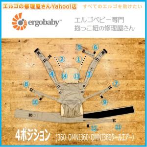 エルゴ だっこ紐 おんぶ紐 オムニ 360 ブ...の詳細画像1