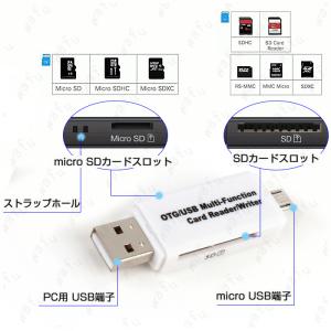 SDカードリーダー USB TFカードリーダ ...の詳細画像4