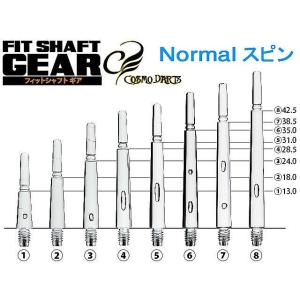 ダーツ シャフト フィットシャフト ギア スリムロック クリア : ER