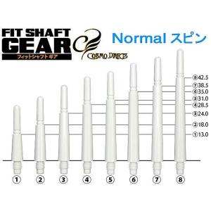 ダーツ シャフト フィットシャフト ギア スリムロック クリア : ER