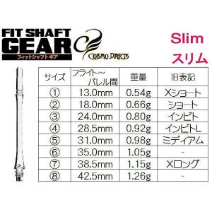 ダーツ シャフト フィットシャフト ギア スリ...の詳細画像1