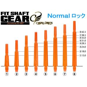 ダーツ シャフト フィットシャフト ギア ノーマルロック クリアDブルー