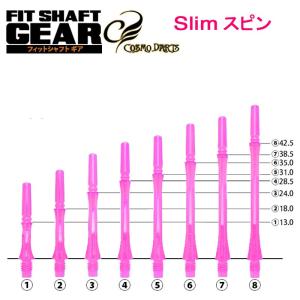 ダーツ シャフト フィットシャフト ギア スリムロック クリア : ER