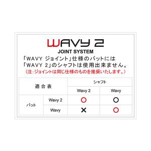 ビリヤード シャフト メッヅ イグナイト 12...の詳細画像3