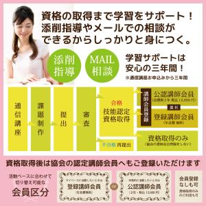 消しゴムはんこ 通信講座 JESCA クリエイ...の詳細画像4