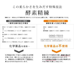 毛布 シングル 綿毛布 酵素精練 シルク毛布の...の詳細画像3