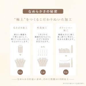 もこもこ毛布 LUXZA ラグザ ラビットファ...の詳細画像5