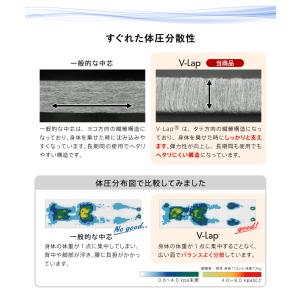 マットレストッパー テイジン V-Lap シン...の詳細画像5
