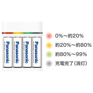 パナソニック Panasonic BQ-CC8...の詳細画像5