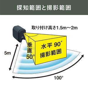 ムサシ 防犯カメラ C-RC7200 人感セン...の詳細画像3