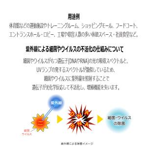 「北海道内限定価格」岩崎 FKST15501E...の詳細画像3