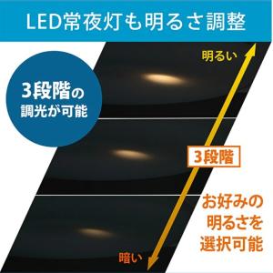 ホタルクス NEC HLDC06258 LED...の詳細画像5