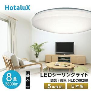 ホタルクス NEC HLDC08258 LED...の詳細画像1
