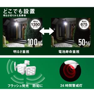 ムサシ RITEX LED-320 LED セ...の詳細画像3
