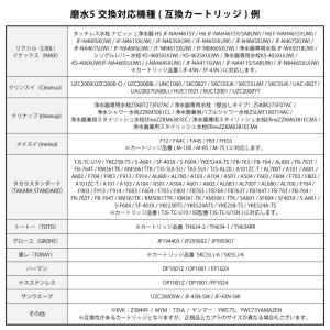 アンダーシンクタイプ浄水器 交換用カートリッジ...の詳細画像5
