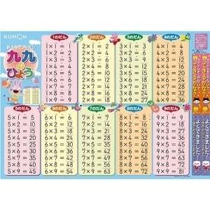 おふろでレッスン 九九のひょう おもちゃ こども 子供 知育 勉強 2歳｜esdigital