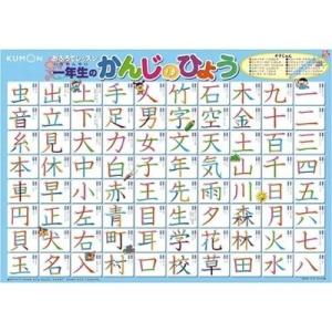 おふろでレッスン 一年生の漢字の高価買取価格