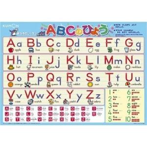 おふろでレッスン ABCおもちゃ 2歳の高価買取価格