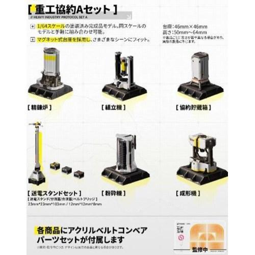 1／64 『アークナイツ：エンドフィールド』 集成工業シリーズ 重工協約Aセットボックス 【VICS...